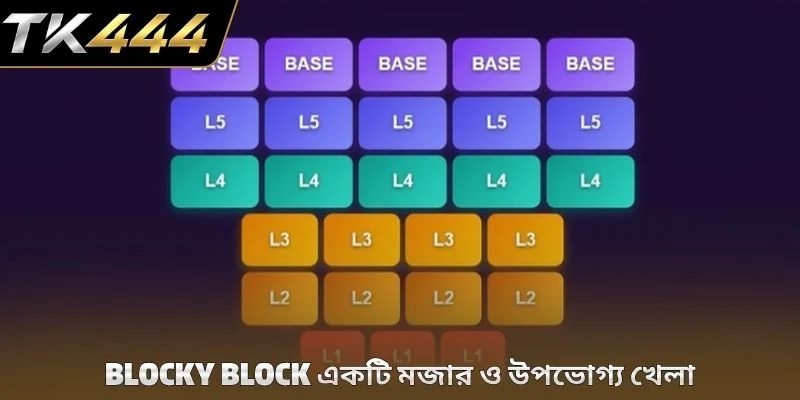 Blocky block একটি মজার ও উপভোগ্য খেলা