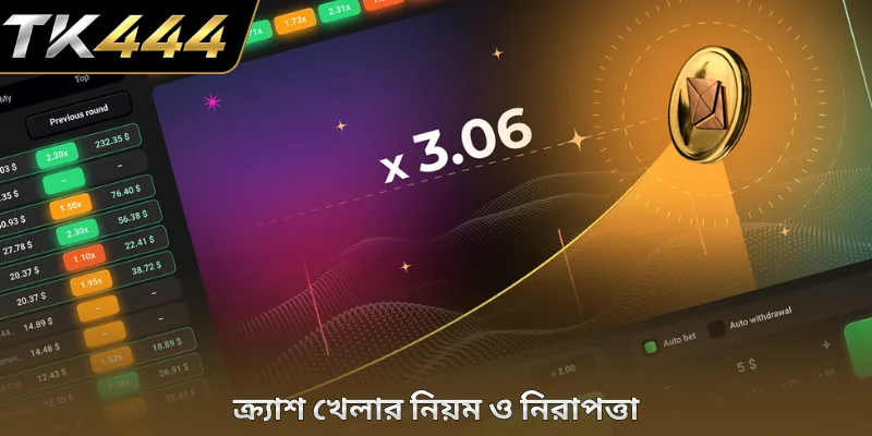 ক্র্যাশ খেলার নিয়ম ও নিরাপত্তা