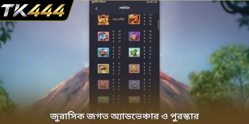 জুরাসিক জগত অ্যাডভেঞ্চার ও পুরস্কার