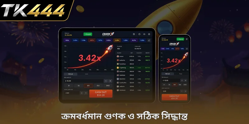 ক্রমবর্ধমান গুণক ও সঠিক সিদ্ধান্ত
