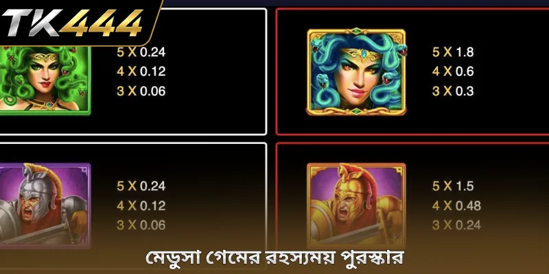 মেডুসা গেমের রহস্যময় পুরস্কার