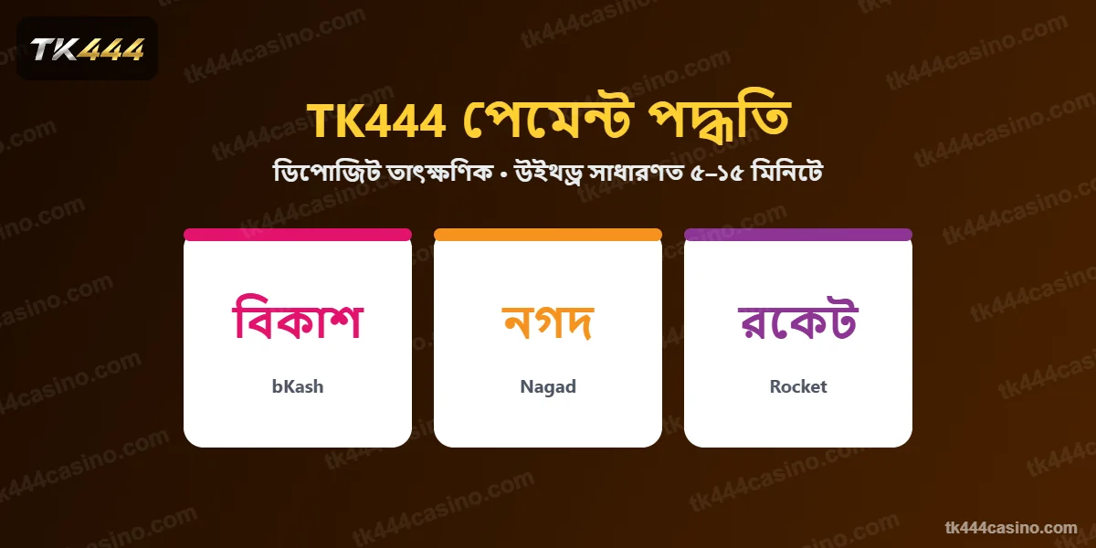 TK444 পেমেন্ট পদ্ধতি বিকাশ, নগদ ও রকেট